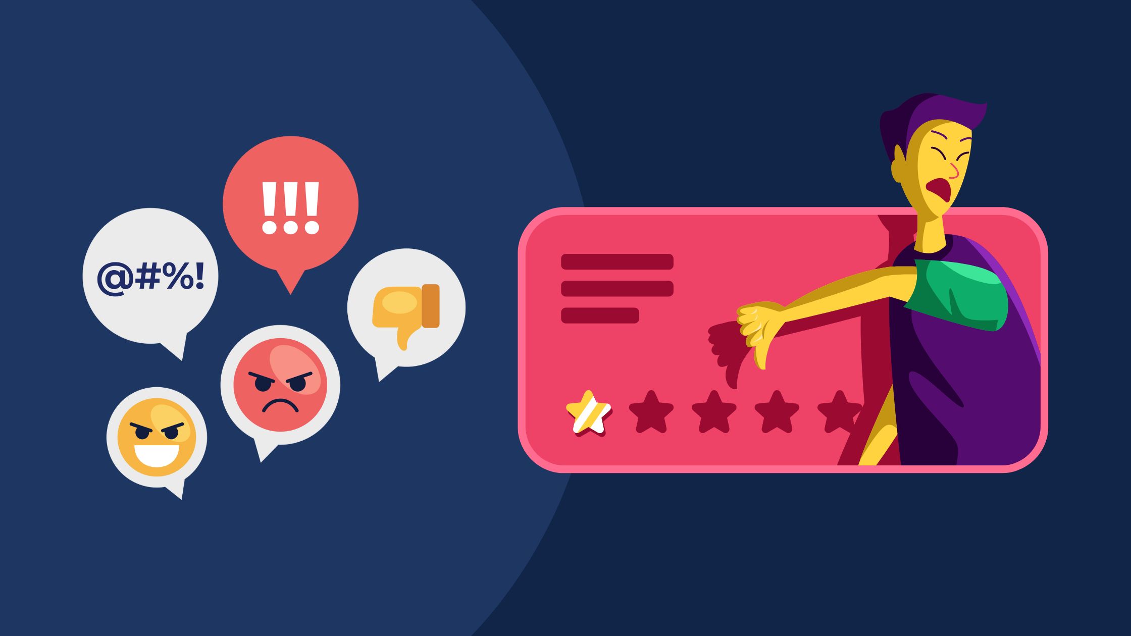 Responding to Negative Reviews